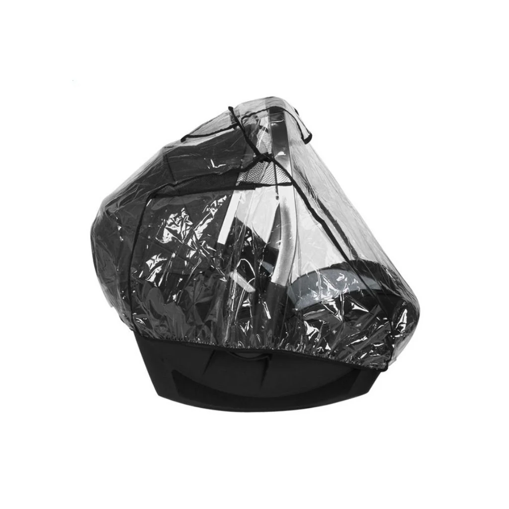 Weersafhankelijke bescherming